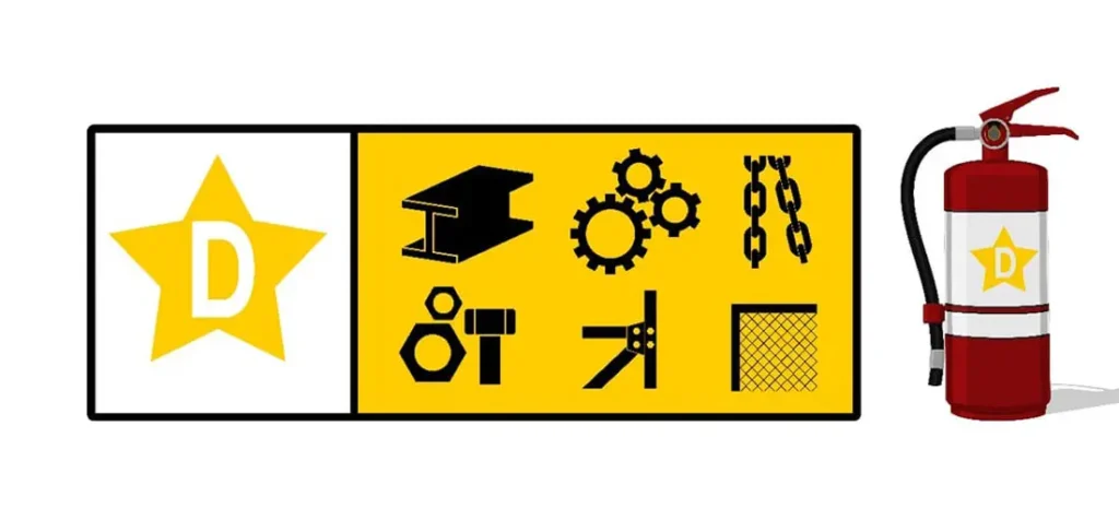 Cara Menggunakan APAR: 4 Langkah Penting yang Benar